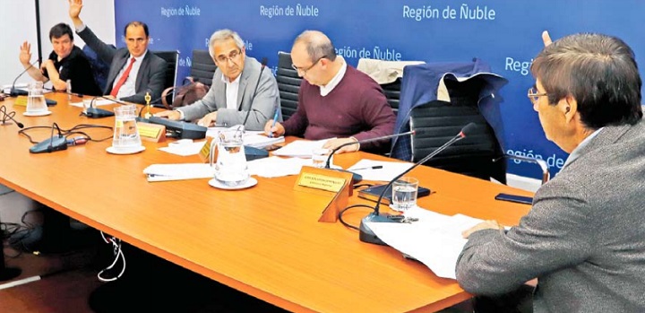 Proyectos rurales concentró aprobación de recursos del Core