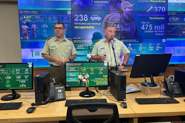 77% de las personas aprehendidas durante enero 2023 son reincidentes