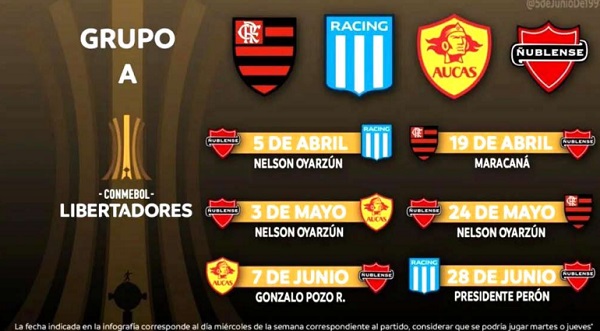 Histórico: Ñublense chocará con el Flamengo de Vidal en la Copa Libertadores